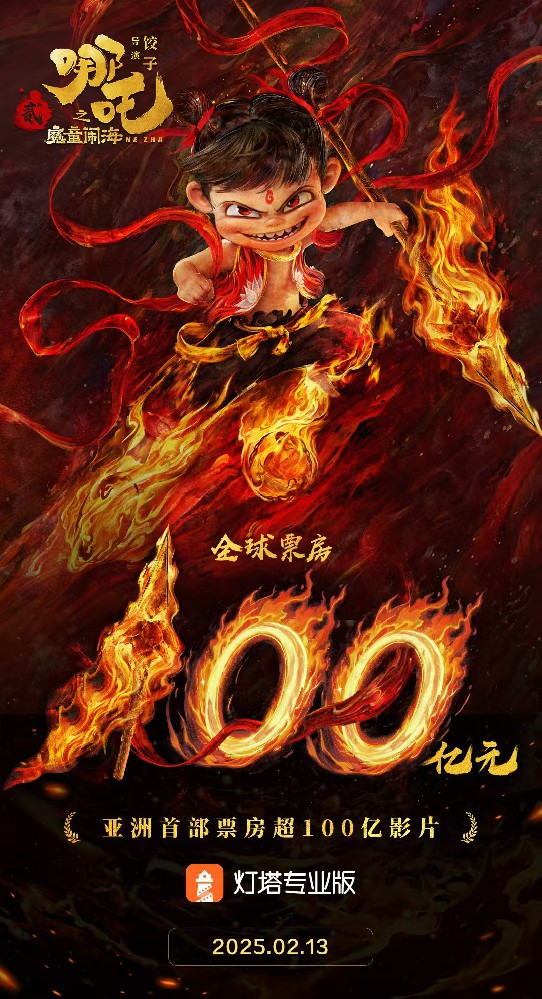 《哪吒之魔童闹海》全球累计票房突破100亿元 为中国及亚洲首次