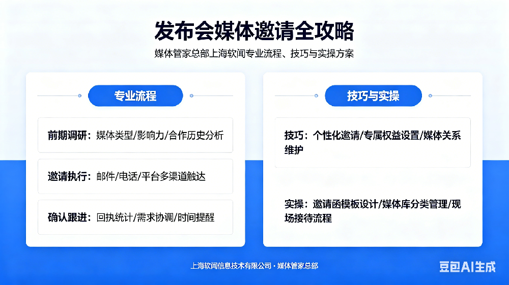 发布会媒体邀请全攻略:媒体管家总部上海软闻专业流程、技巧与实操方案